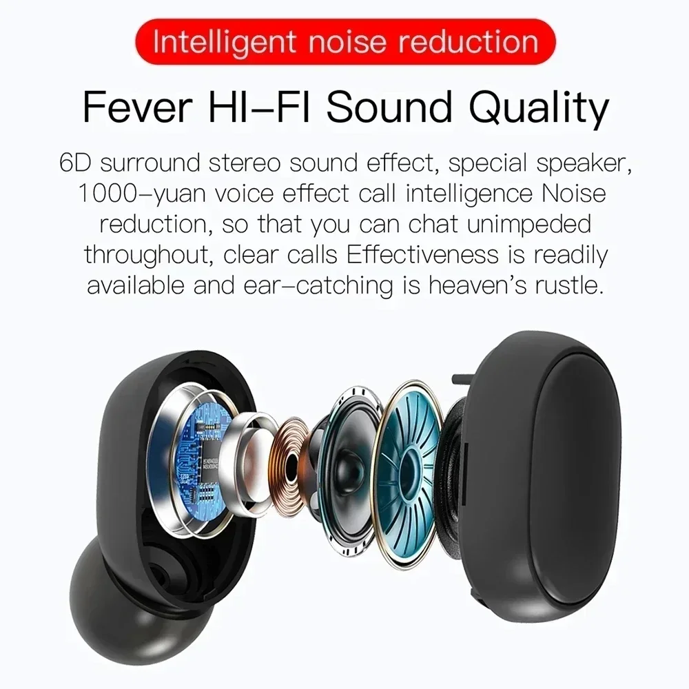 TWS Wireless Bluetooth Earphon - Tws Earbuds Bluetooth 5.3 ulasan dan harga