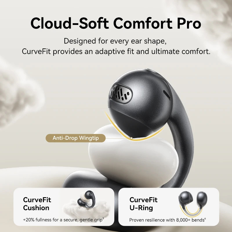 Baseus MC1 Pro Ear Clip Wirele - Open Ear Air Conduction Headphones ulasan dan harga