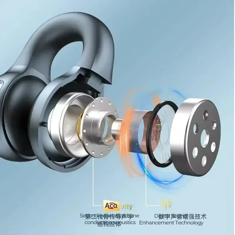 TWS Wireless Bone Conduction H - Tws Earbuds Bluetooth 5.3 ulasan dan harga