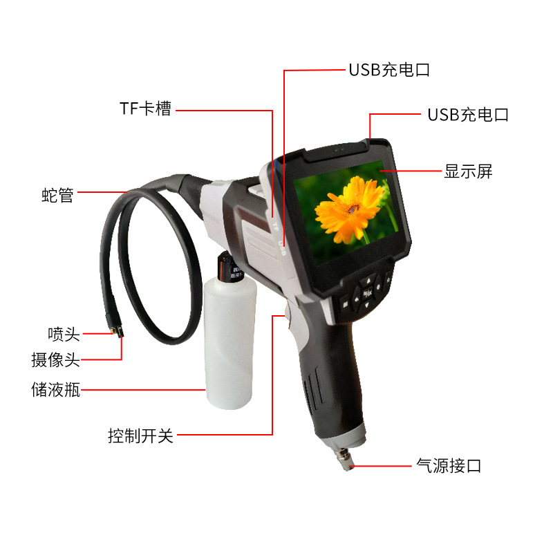 Dual camera double spray car a - Cameras ulasan dan harga