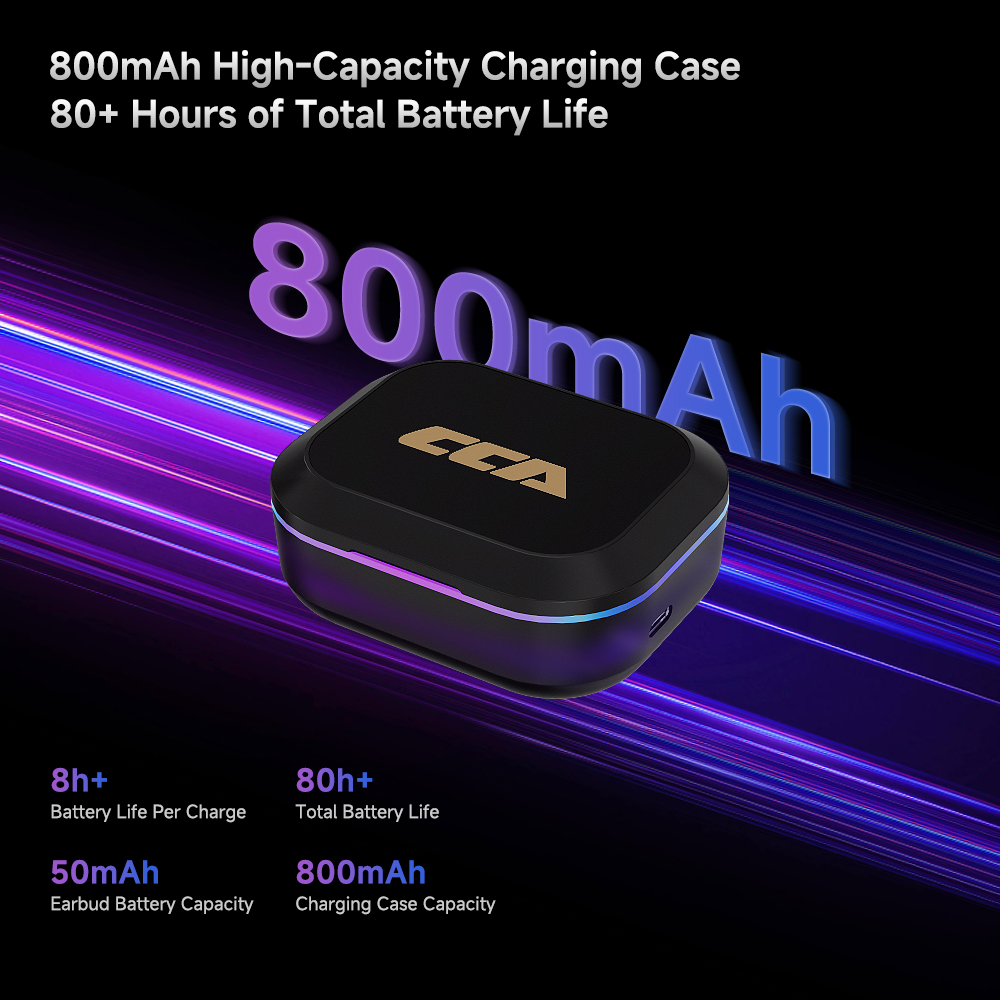 CCA MX1 HD Bluetooth-Compatibl - Type C Wired Earphones With Mic ulasan dan harga