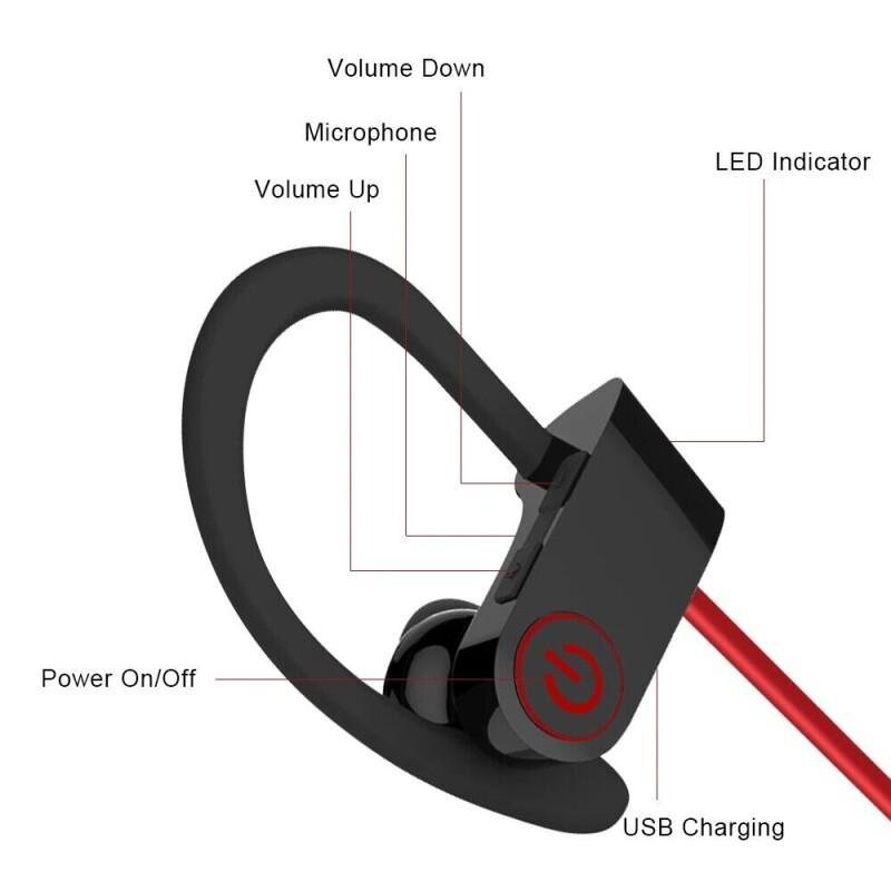 New Wireless Earphone Bluetoot - Magnetic Neckband Sports Earphones ulasan dan harga